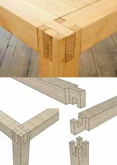 DIY Möbel: Ideen und Vorschläge، die Sie inspirieren können - ایده های چوبی