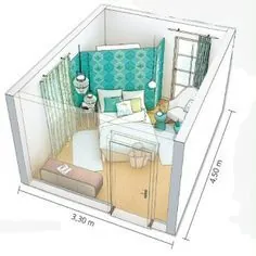 Schlafzimmer-Ideen mit begehbarem Kleiderschrank |  وندرویب