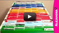 [ویدئو]: نحوه سازماندهی فایلها با سیستم پر کردن آزادی Filer