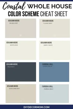 رنگ های رنگ داخلی: چگونه بهترین طرح رنگی کل خانه را انتخاب کنیم