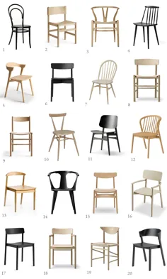 20 بهترین صندلی ناهار خوری چوبی بی انتها |  این چهار دیوار