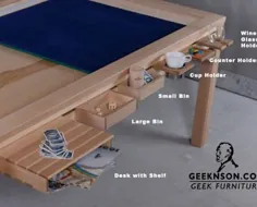 سری طراحی جدول بازی: میز من باید چه اندازه ای داشته باشد؟  |  BGG