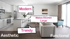 ایده های آشپزخانه - نقطه شروع در طراحی - آشپزخانه رویایی شما - thriftydecor3