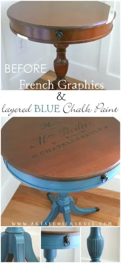 جدول میز کناری فرانسوی (آبی Aubusson ، فلورانس و پرووانس) - Artsy Chicks Rule®