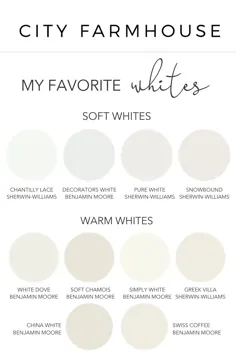 10 مورد برتر من به رنگهای سفید رنگ برای دیوارها و کابینت های خود بروید