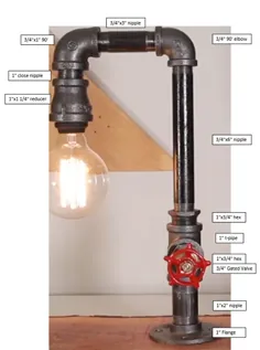 لامپ لوله DIY (با سوئیچ سوپاپ و شارژر تلفن)