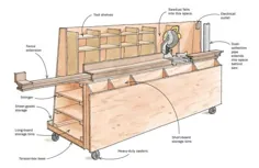 قفسه چوبی Combo Mitre Saw Station