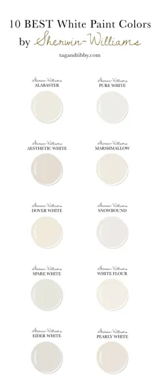 10 بهترین رنگ سفید رنگ Sherwin-Williams - طراحی برچسب و Tibby