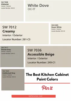 بهترین رنگ های رنگ کابینت آشپزخانه - بلا تاکر