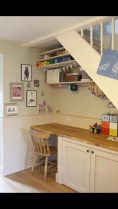 طراحی های شیک و خلاقانه دفتر کار در منزل که از فضای محدود زندگی نهایت استفاده را می برد