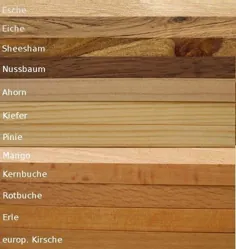 Holzarten richtig Kombinieren |  MiaMöbel