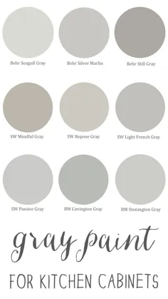 رنگ خاکستری برای کابینت های آشپزخانه {به من کمک کن تصمیم بگیرم!} - استیسی ریزنمای