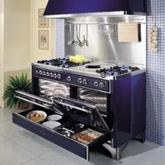 HomeThangs.com راهنمای خریدار برای انواع آشپزخانه را از EuroChef معرفی کرد