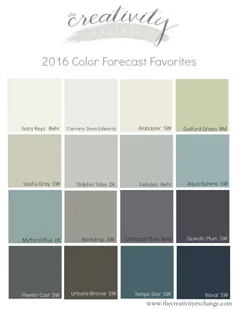 2016 Paint Color پیش بینی ها و روندها